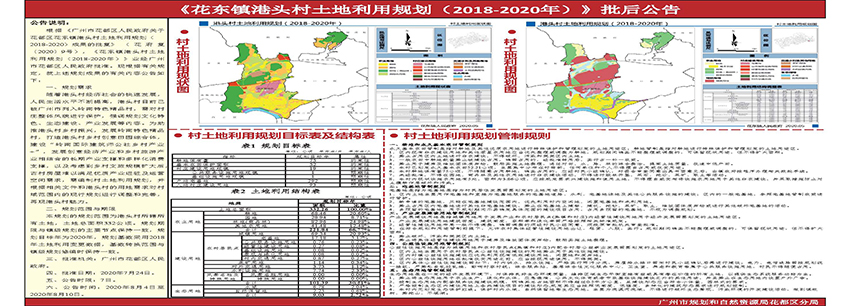 《花東鎮(zhèn)港頭村土地利用規(guī)劃（2018-2020年）》批后公告.jpg