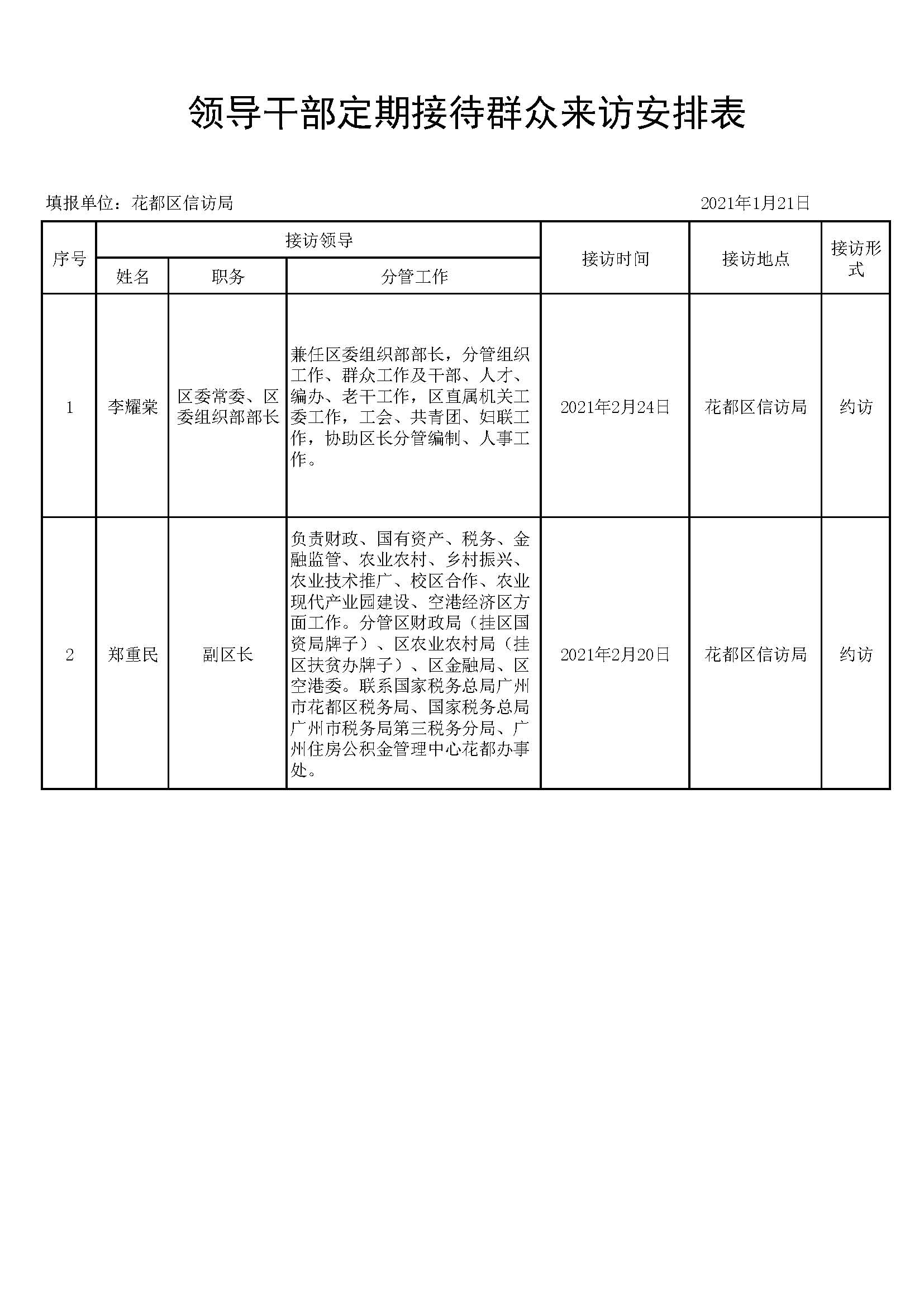 《領導干部接訪情況安排表》李耀棠常委鄭重民副區長.jpg