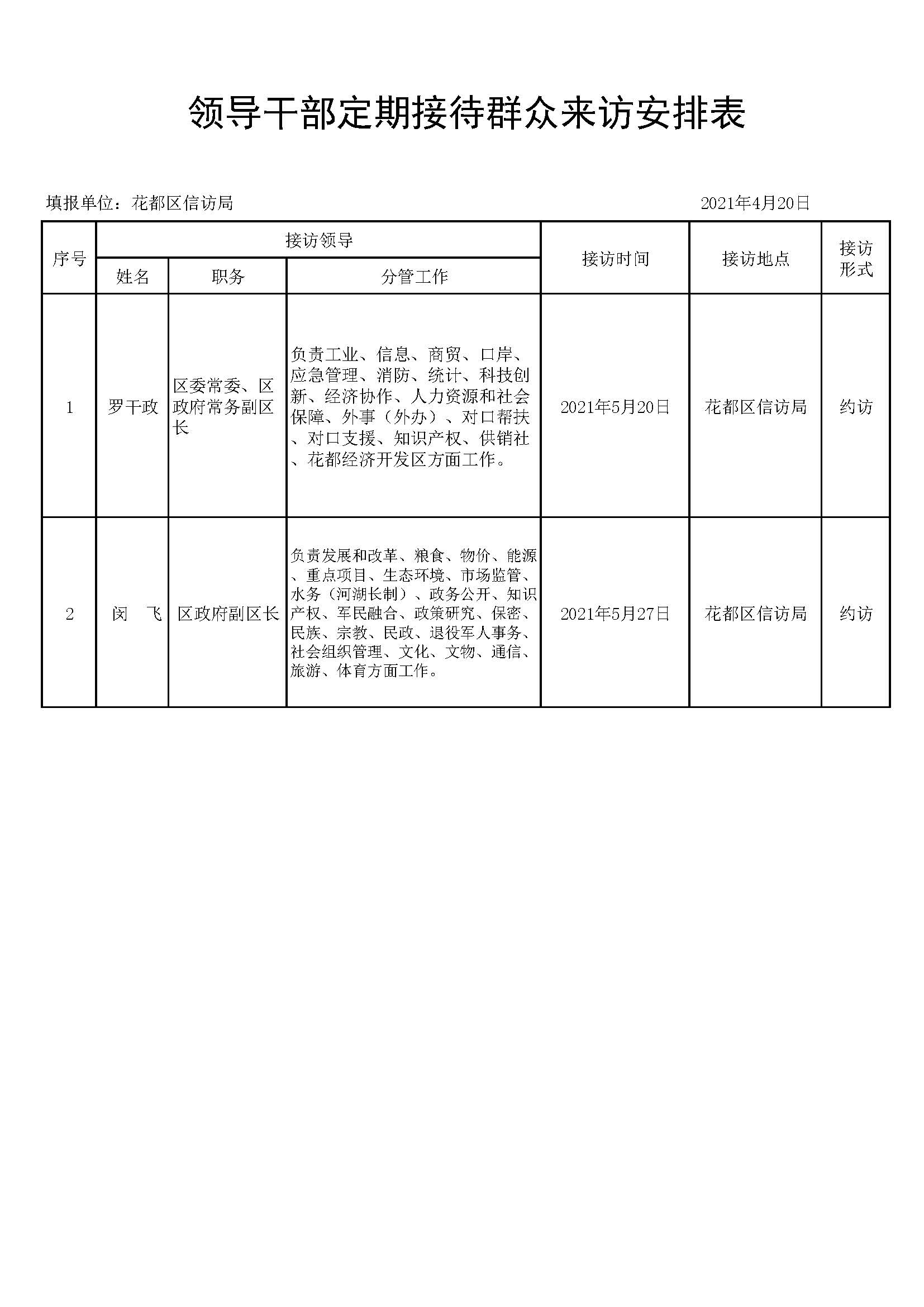 《領(lǐng)導(dǎo)干部接訪情況安排表》羅干政常委、閔飛副區(qū)長(zhǎng).jpg