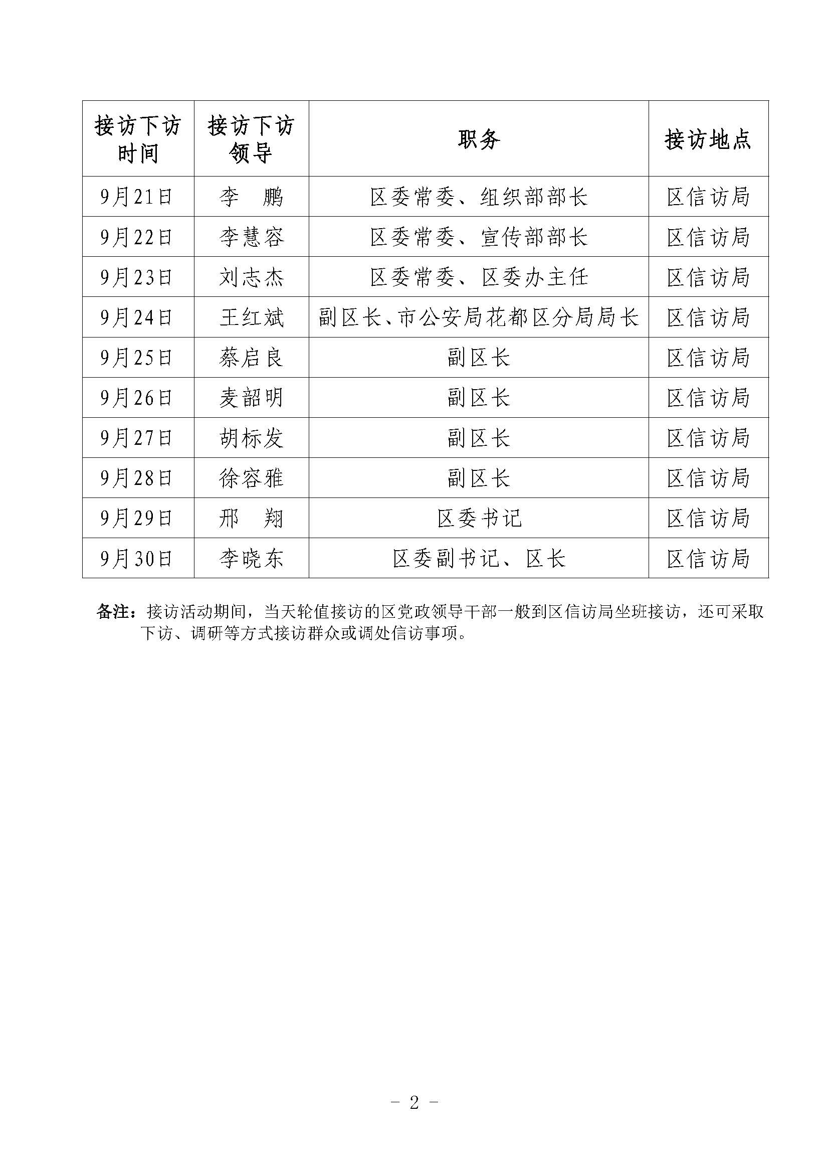 2022年9月區領導干部約訪安排_頁面_2.jpg