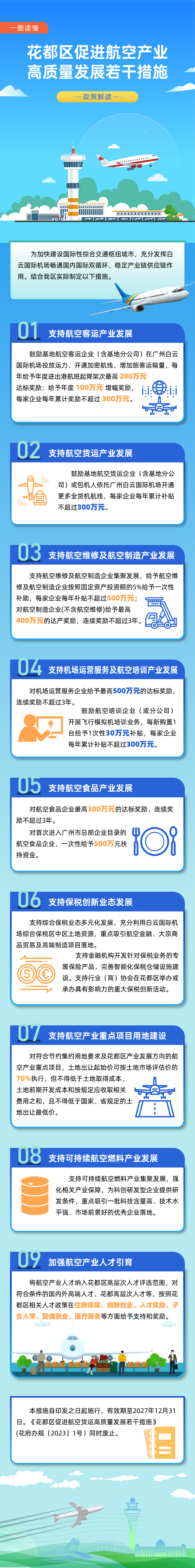 3.2花都區促進航空產業高質量發展若干措施（圖文解讀）.jpg